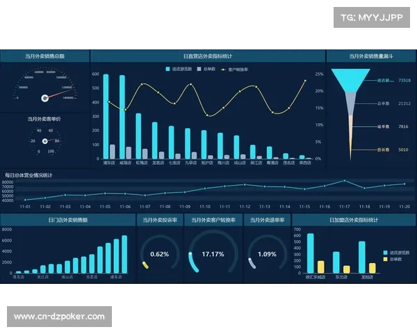 高科技助力球队数据分析部门扩张提升战绩新局面
