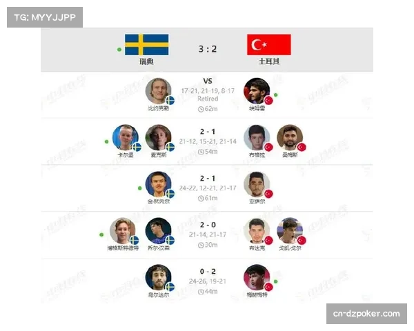 欧洲锦标赛首日：土耳其与俄罗斯（以个人名义参赛）瓜分古典式三金